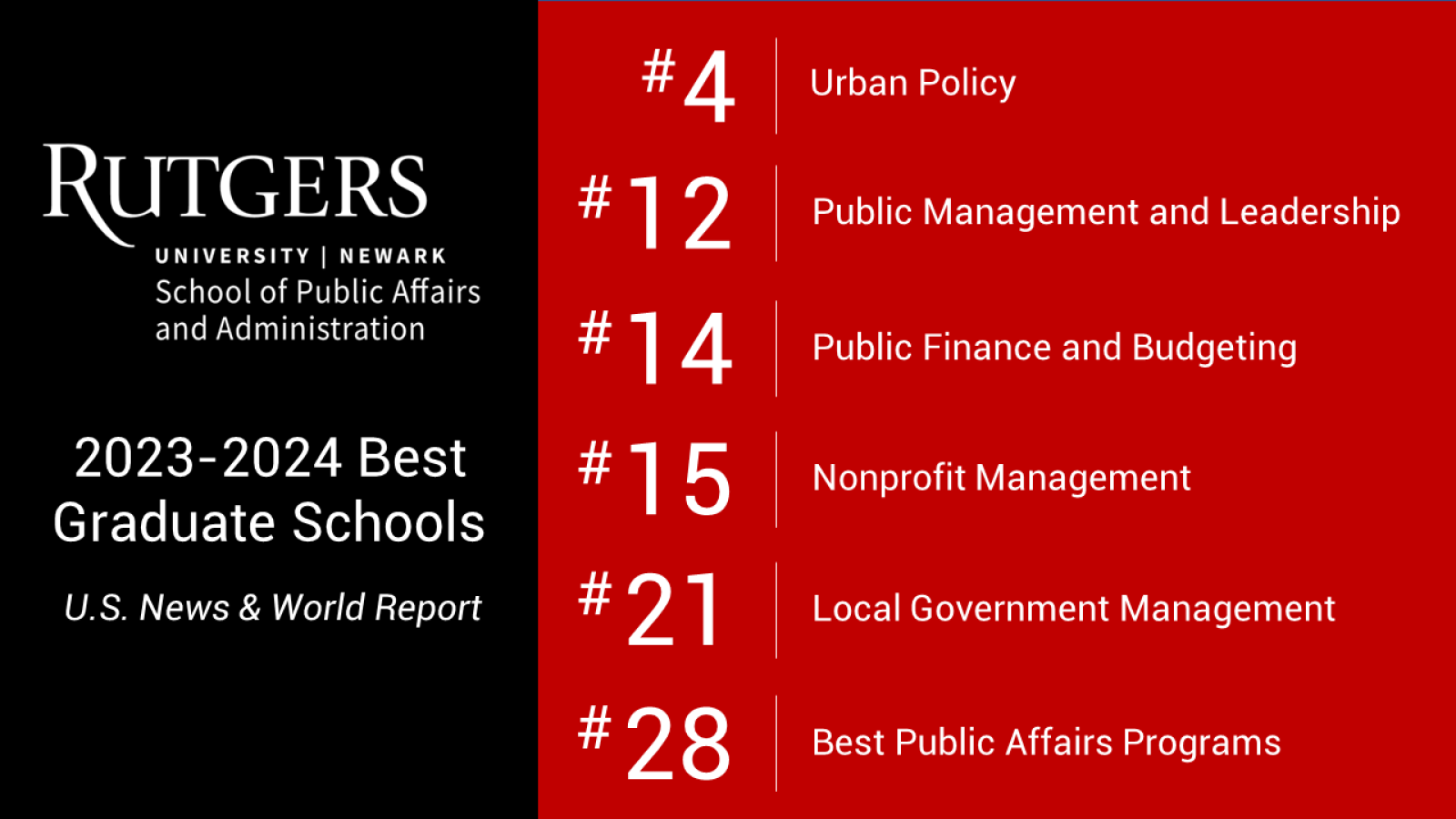 School of Public Affairs and Administration (SPAA) Rutgers University